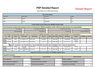 Driver PSP Reports